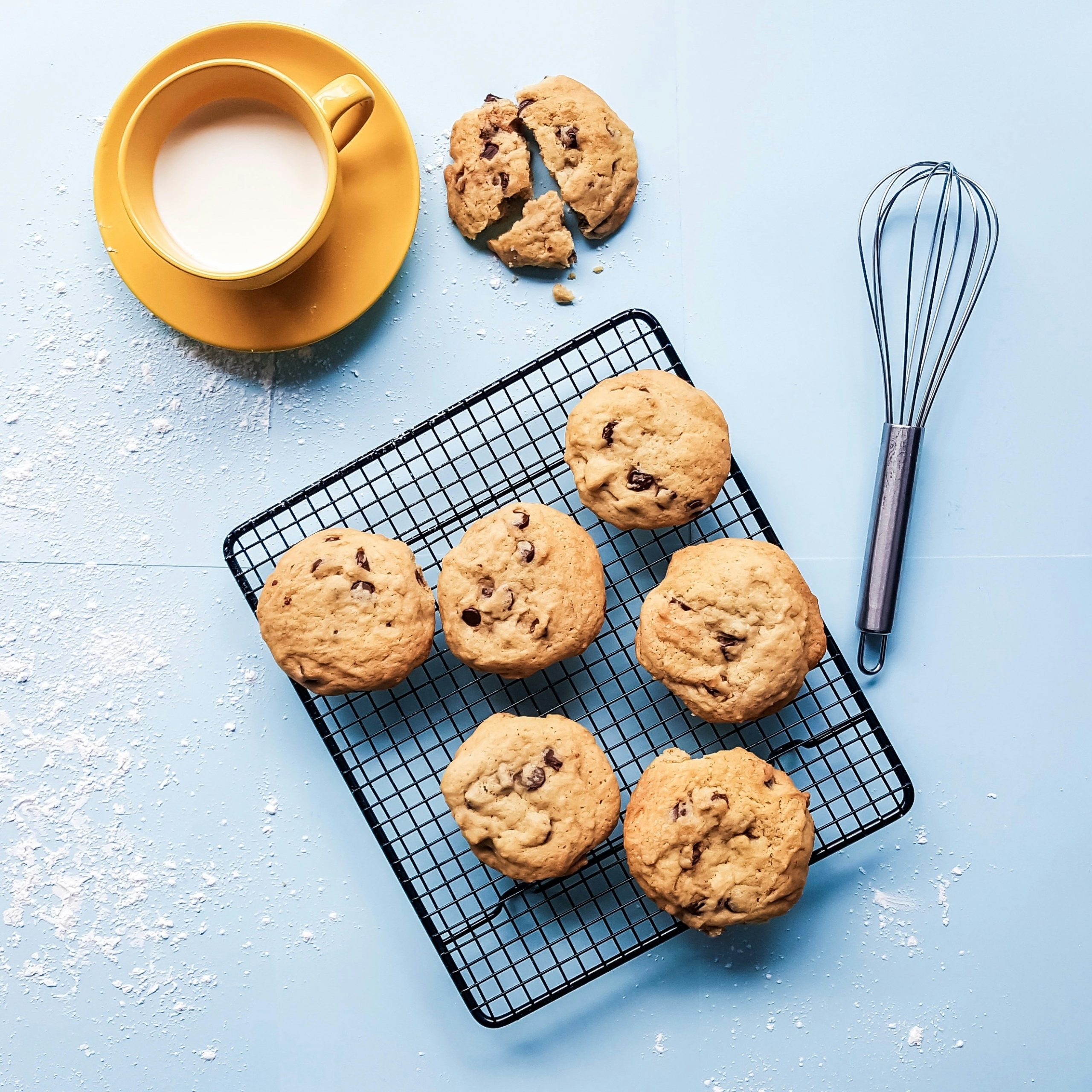 Recipes Test