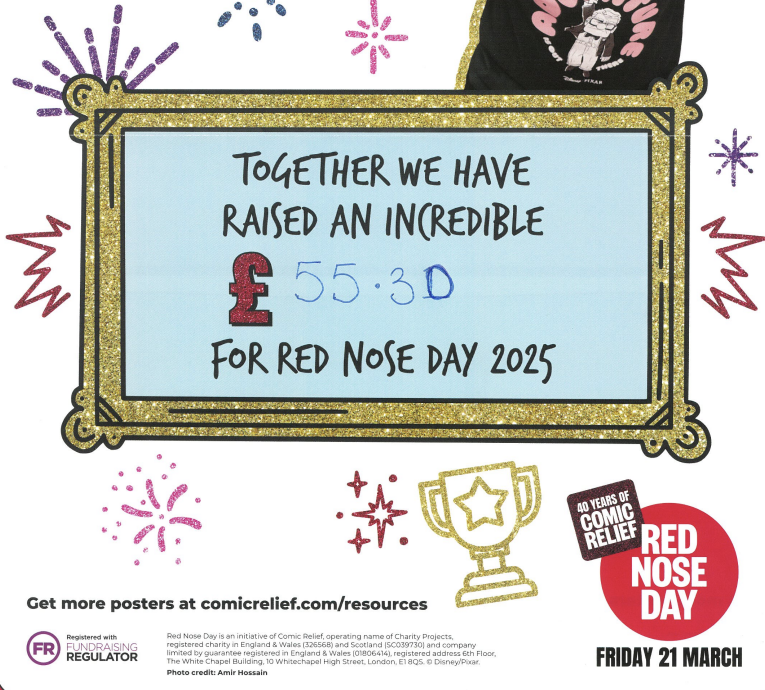 Red Nose Day Money Raised
