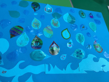 Upper School RE afternoon